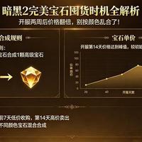暗黑2完美宝石别按颜色乱合了！开服两周后价格翻倍，囤货全解析