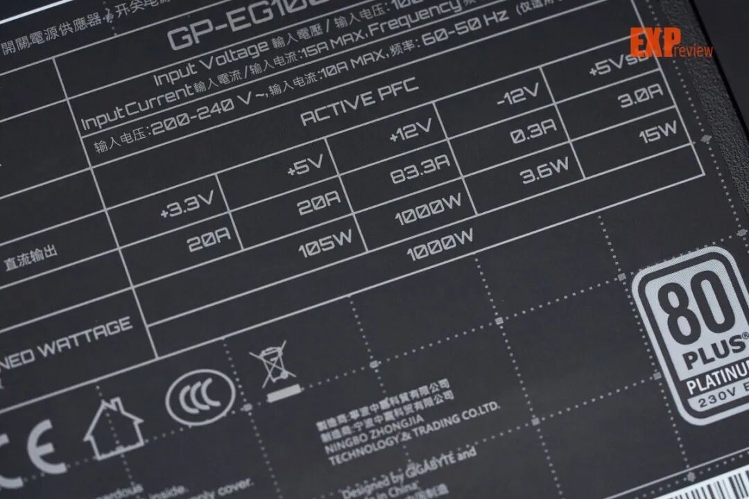 技嘉EAGLE 1000PM PG5电源评测:PPLP双铂金效能,千元以内难逢敌手