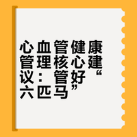 # # # 心血管王星医生的微博视频