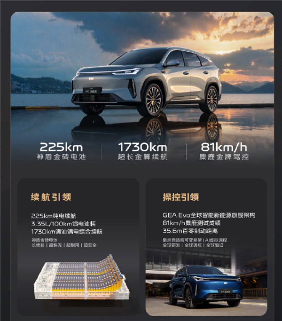 10.98万起!吉利银河M7远航家上市:全系纯电续航225km
