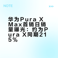 华为Pura X Max首销日销量曝光：约为Pura X同期215%