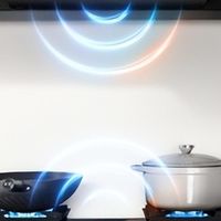 按销量、口碑、性能综合整理的（2026）油烟机品牌综合榜