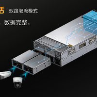 “双子星”存储新基准：定义“零中断”数据智能体 ——评测海康威视双子星磁盘阵列CVR-80D系列