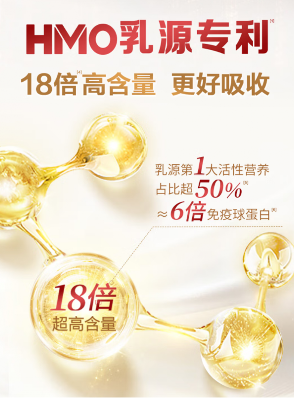 什么奶粉不上火好消化？A2奶源奶粉金领冠珍护以实证科学给出回应
