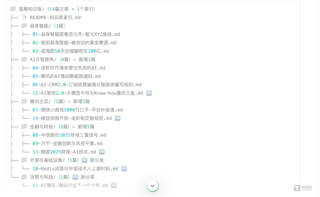 一个以知识沉淀为核心的产品,在Agent时代真的有不可替代的价值吗?