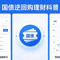 国债逆回购2026年4月收益全解析,稳赚不赔攻略