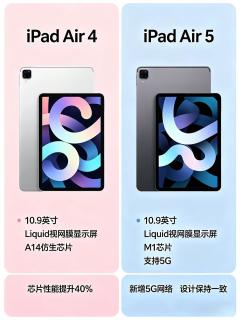 iPad Air全系列｜从初代到最新款，一次看懂不踩坑🔥