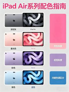 iPad Air全系列｜从初代到最新款，一次看懂不踩坑🔥