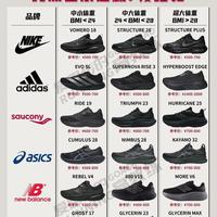 2026黑色跑鞋推荐——国际缓震系列来啦！