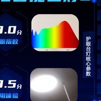 护眼灯品牌排行前十名有哪些?高人气台灯排行榜,育儿家庭放心入