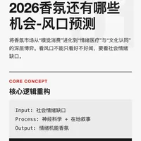 香氛太卷？2026香水风口预测来啦🔥