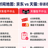 最新优惠