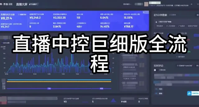 直播中控全流程SOP：从准备到复盘的核心操作指南