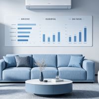 2026新风空调哪款更值得买？