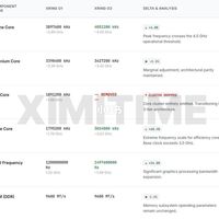 小米玄戒O3芯片曝光