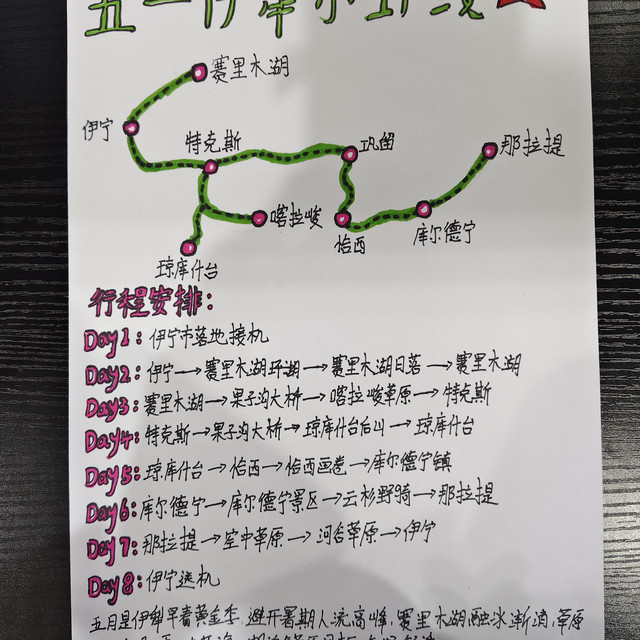 🔥8天7晚伊犁小环线｜五一新疆保姆级攻略