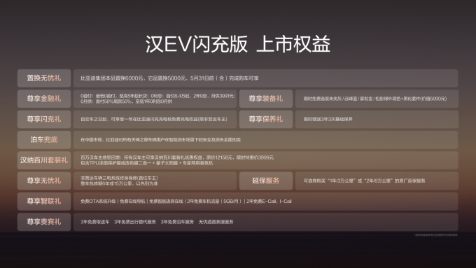 比亚迪新能源车