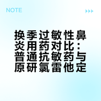 春天是我和过敏性鼻炎最暧昧的季节。