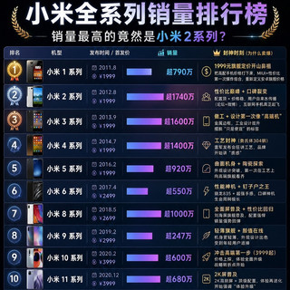 小米数字系列销量排行有你喜欢的机型吗？