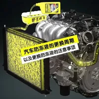 汽车防冻液的核心原理、分类差异及更换周期解析