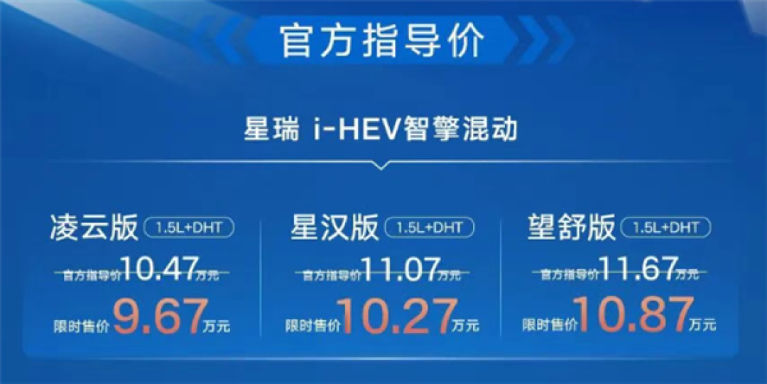 百公里不到4升油 吉利星瑞i-HEV智擎混动上市:限时9.67万起
