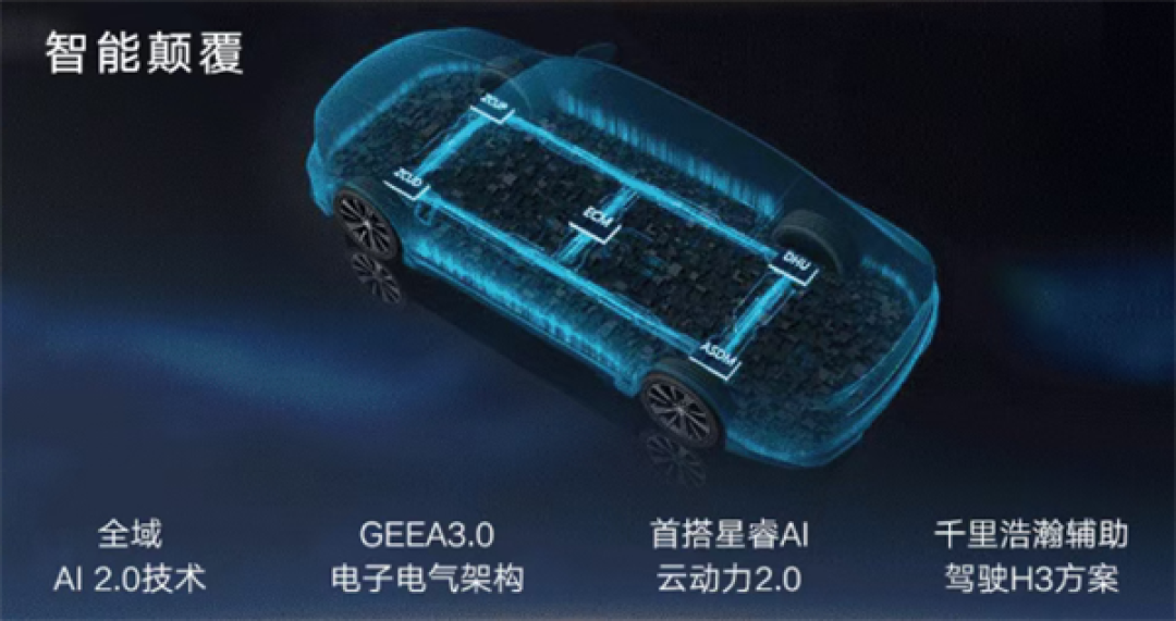 百公里不到4升油 吉利星瑞i-HEV智擎混动上市:限时9.67万起