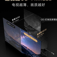 创维的「超微距OD」是什么？