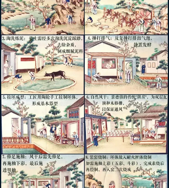 景德镇瓷器是如何生产的？古人绘制的步骤图