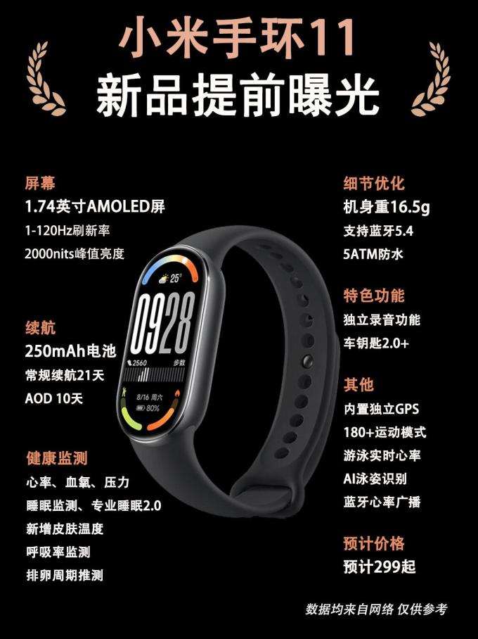 小米智能手环