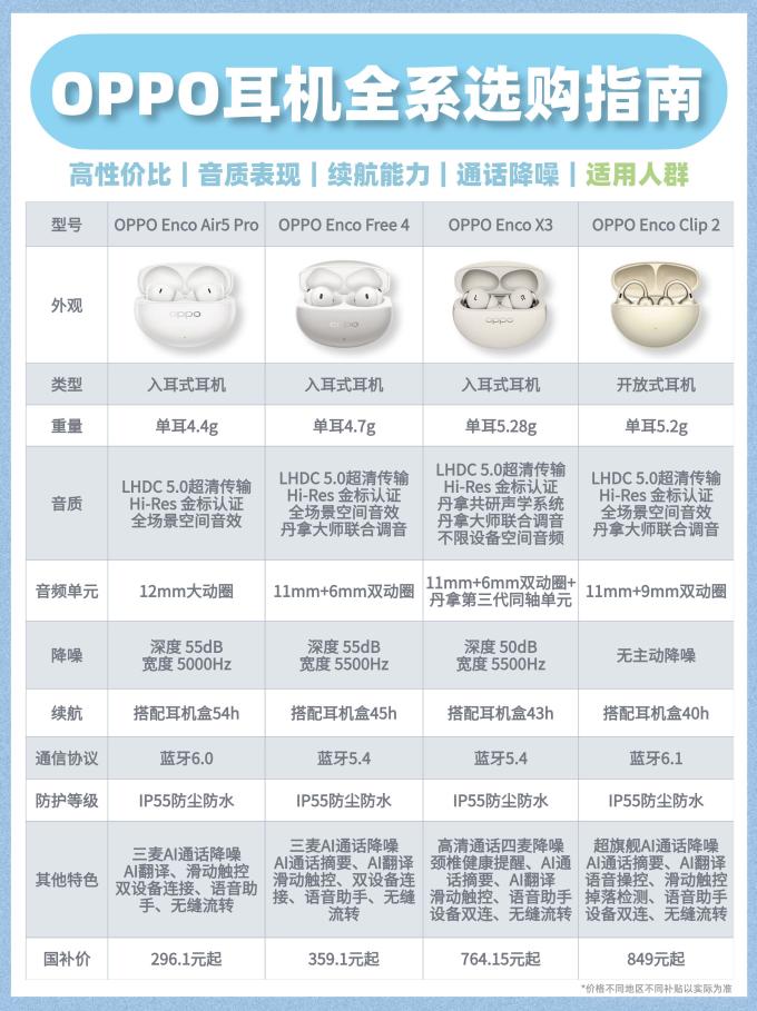 蓝牙耳机