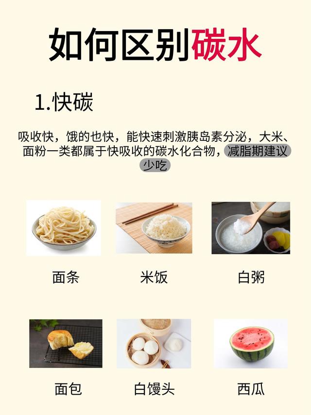 健身新手必看的饮食干货✨