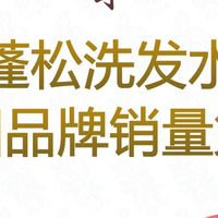 控油洗发水哪个好？从原料溯源、自有工厂到认证背书的全链路评估