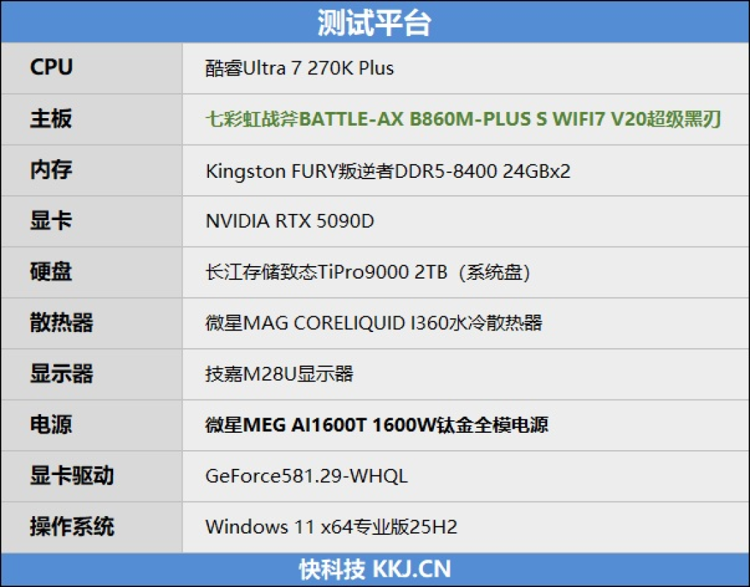 Wi-Fi 7 + 5G有线 九百元以下主板独一份!七彩虹战斧BATTLE-AX B860M-PLUS S WIFI7 V20超级黑刃评测
