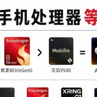 2026手机处理器天梯图｜买手机直接抄作业📱