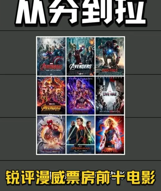 漫威票房前十电影深度解析：票房与口碑的博弈