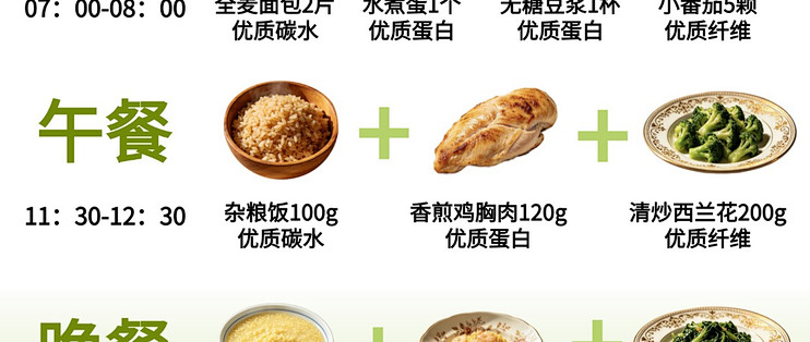 七天不重样减脂食谱,不挨饿怎么吃⁉️_蔬菜_什么值得买