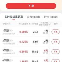 五一假期来临 国债逆回购 哪天买入最划算?能让咱们获得最大收益?