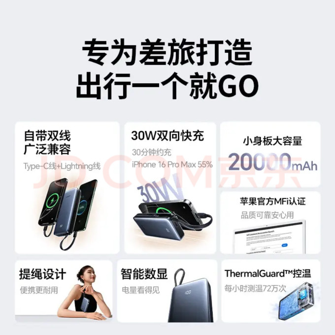 倍思充电器