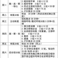 支架2个月后