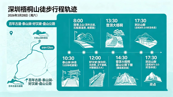 户外工具