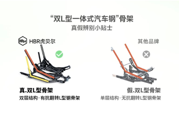 虎贝尔安全座椅