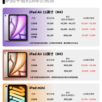 iPad 系列（全面版）含618降价预测