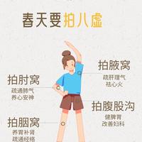 坚持拍八虚半年，我才懂老祖宗的养生，不用花一分钱，浑身都舒坦