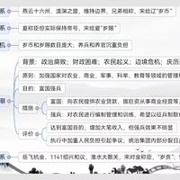 希沃AI应用指南