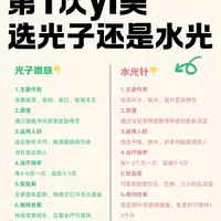 医美小白看过来，第一次建议打水光还是光子