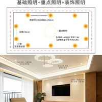 全屋灯光抄作业！直接拿捏无主灯氛围感✨