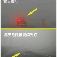 雾灯在哪？何时开？怎么开？