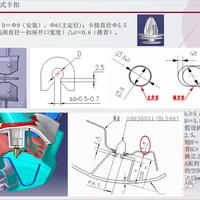 汽车内外饰件常用紧固方式