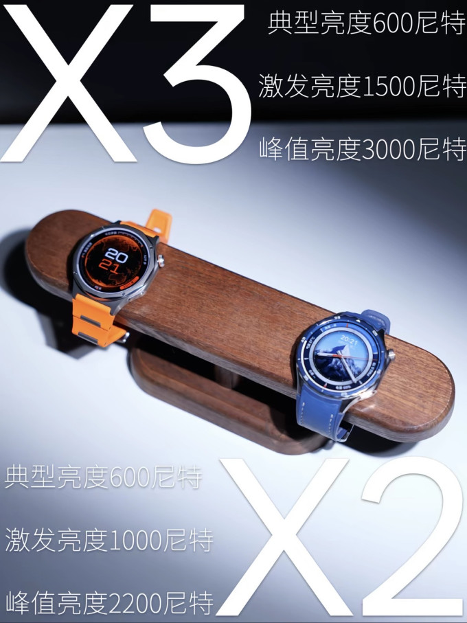智能手表