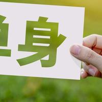 月薪6000的单身青年：不到3000元配齐全年保障（附方案表）